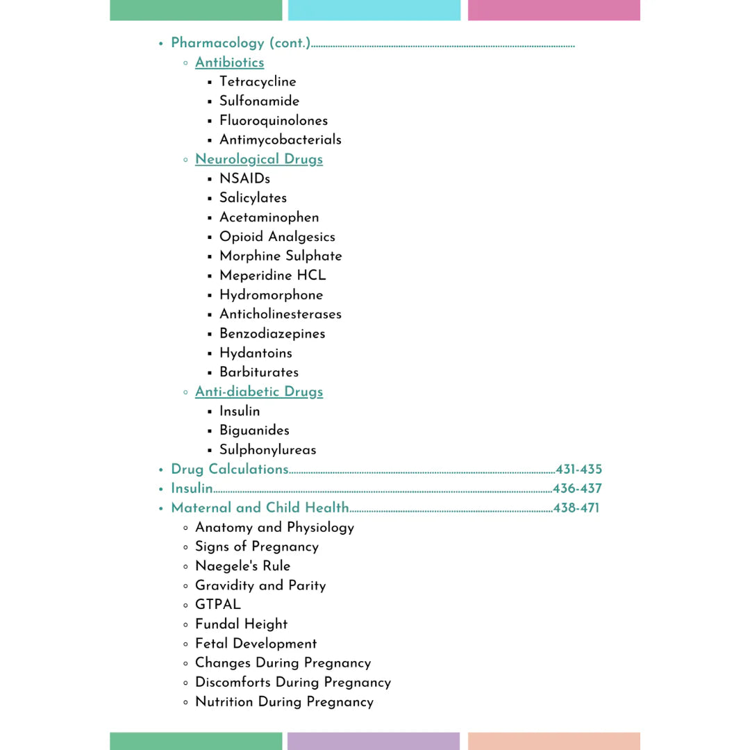 The Nursing Mega Bundle