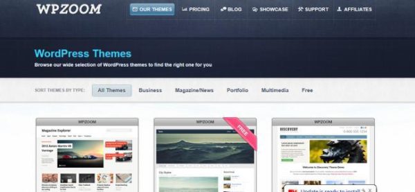 Blog Profit Strategy